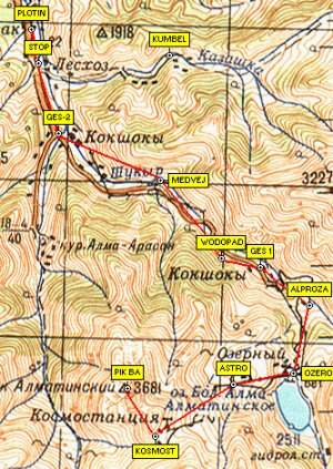    GPS   